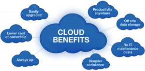 cloud computing training in chennai