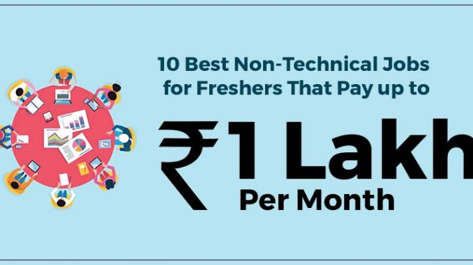10 Best Non-Technical Jobs for Freshers That Pay up to ₹1 Lakh Per Month!